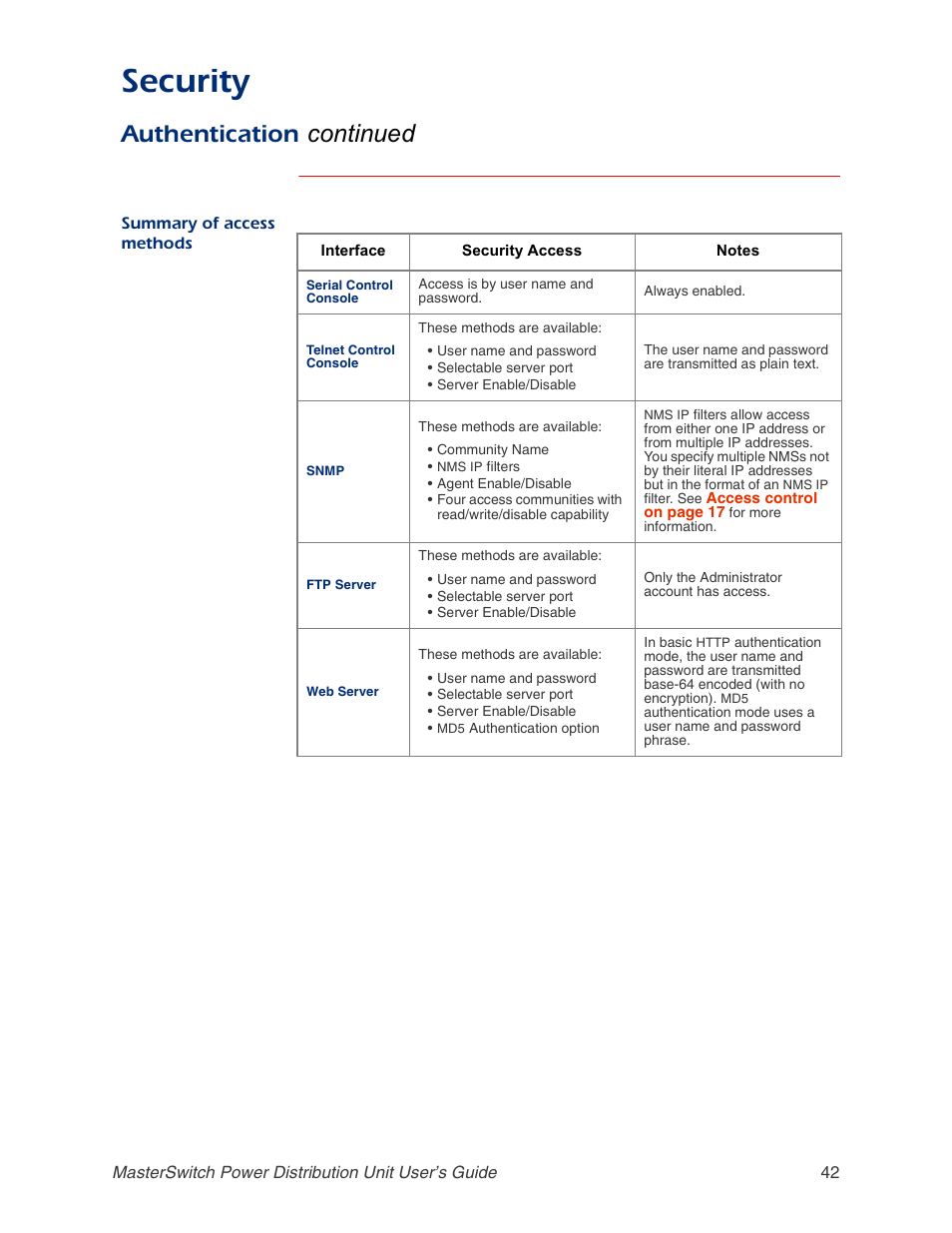 Summary of access methods, Security, Authentication continued | APC AP9211 User Manual | Page 46 / 57