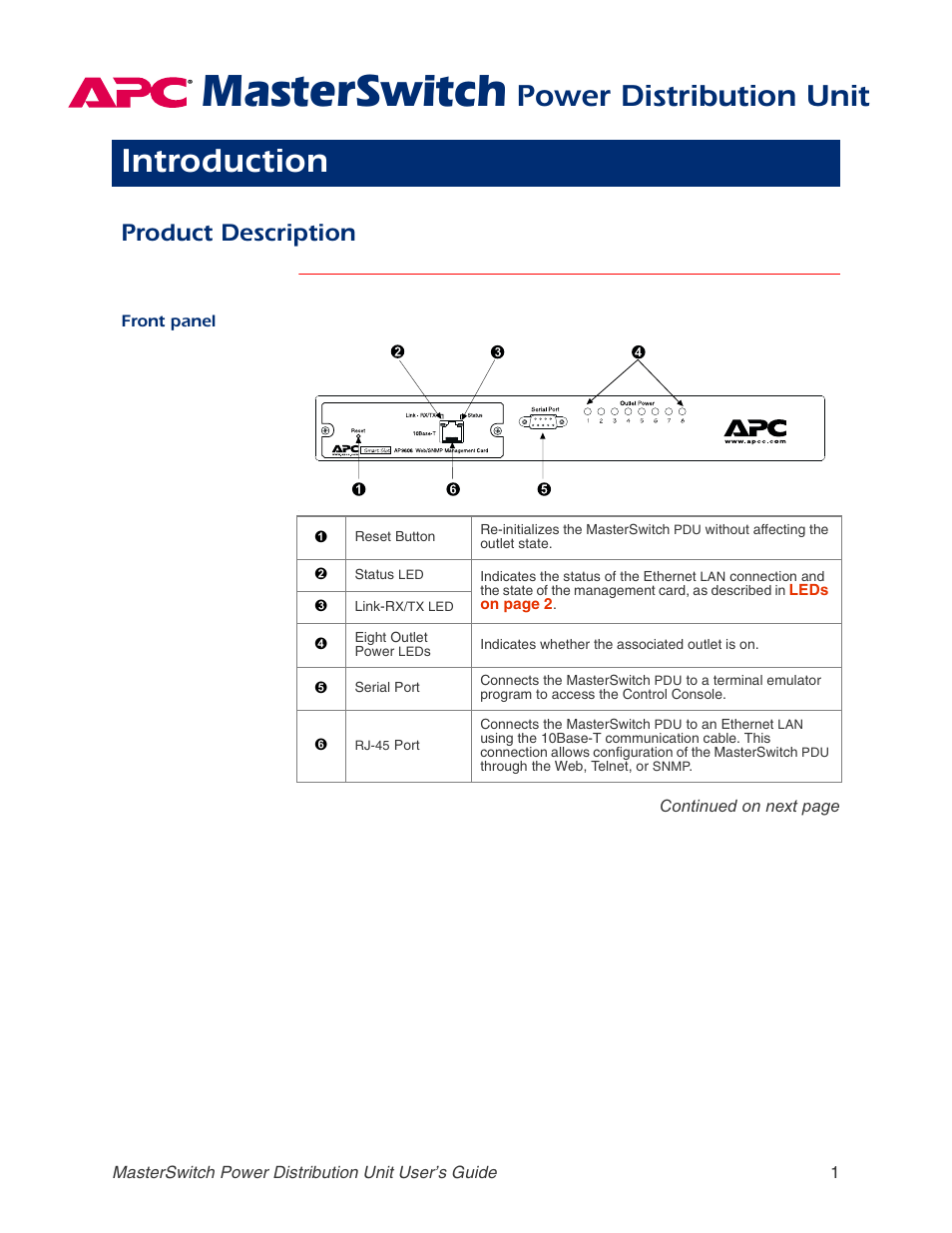 Introduction, Product description, Front panel | Masterswitch, Power distribution unit | APC AP9211 User Manual | Page 5 / 57