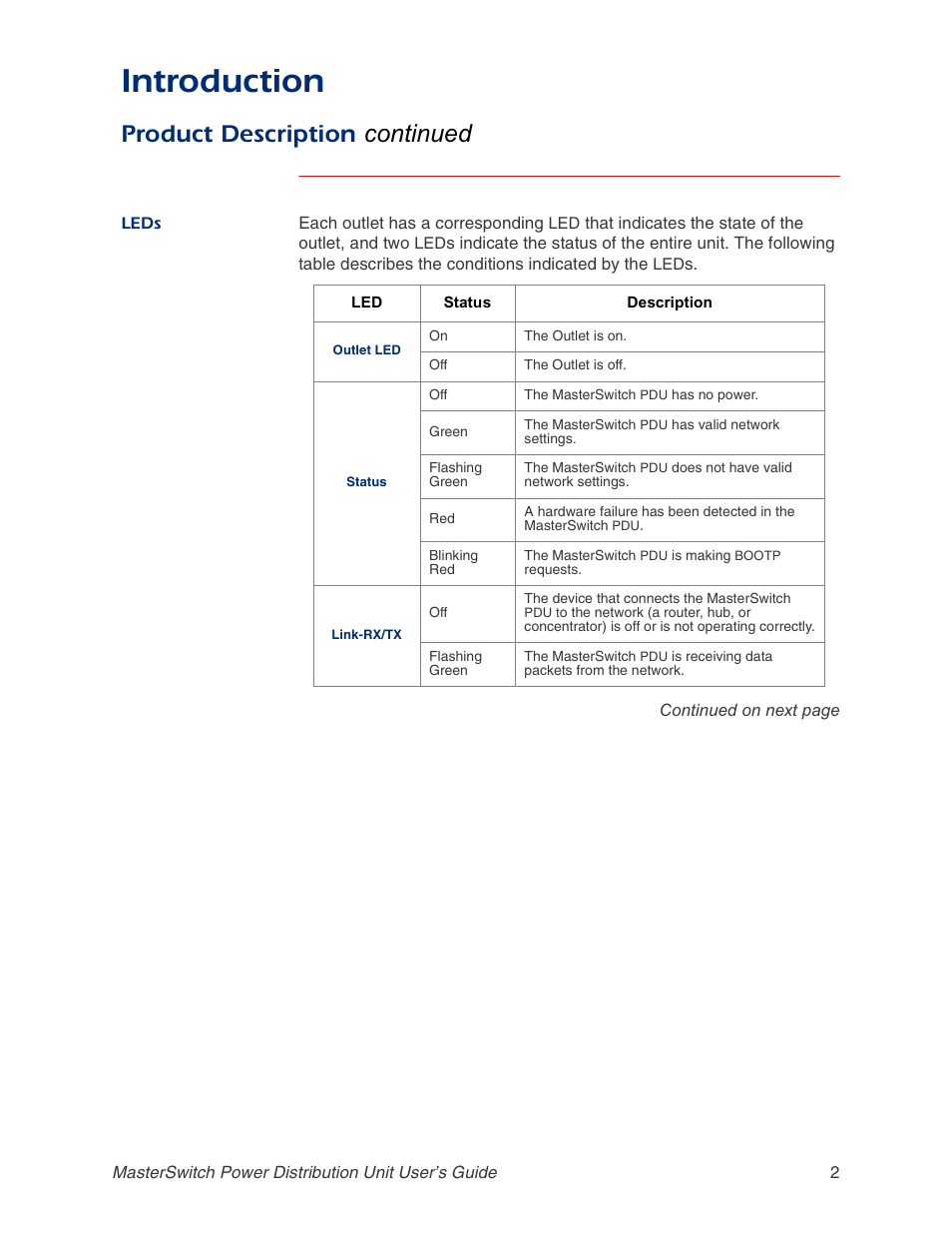 Leds, Introduction, Product description continued | APC AP9211 User Manual | Page 6 / 57