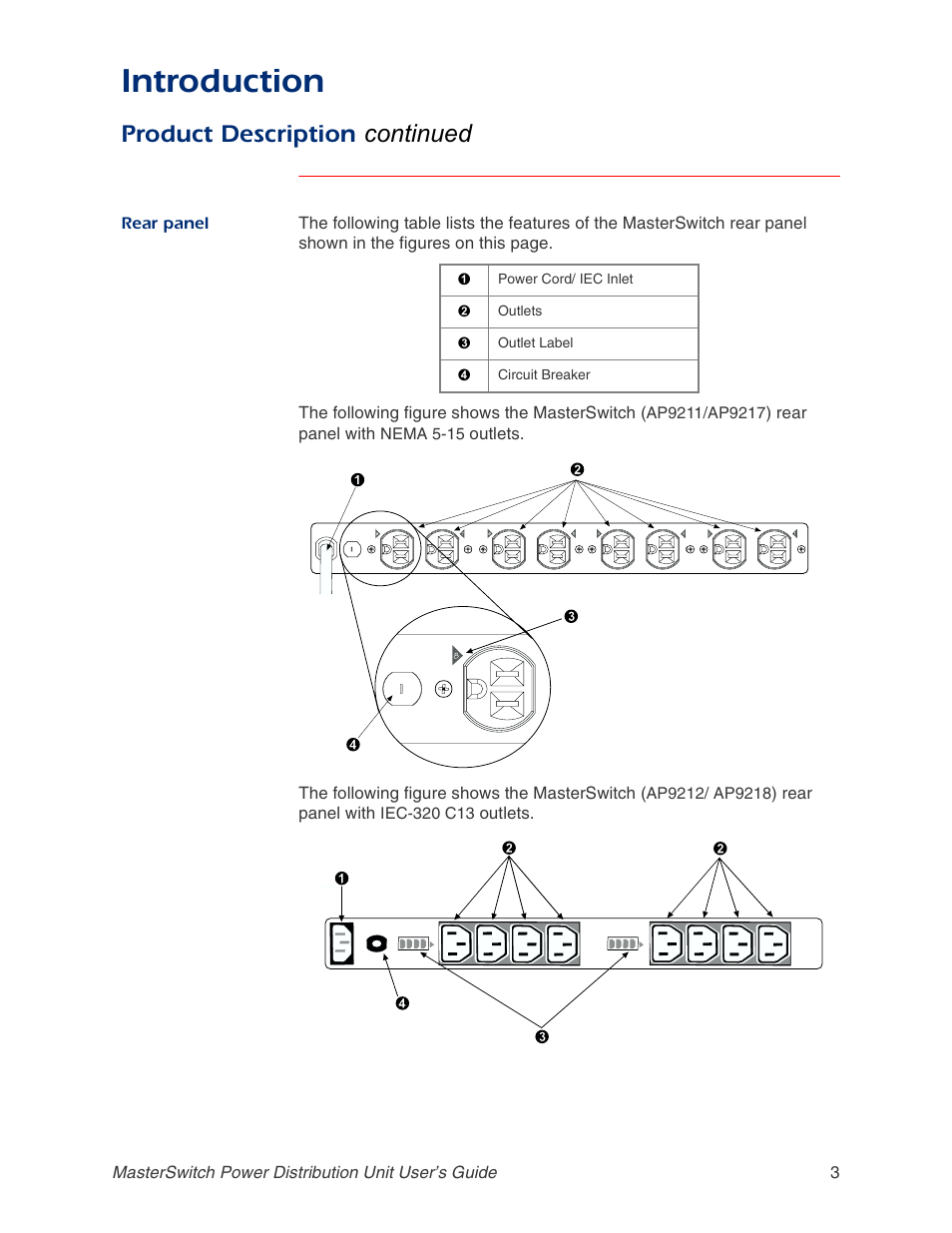 Rear panel, Introduction, Product description continued | APC AP9211 User Manual | Page 7 / 57