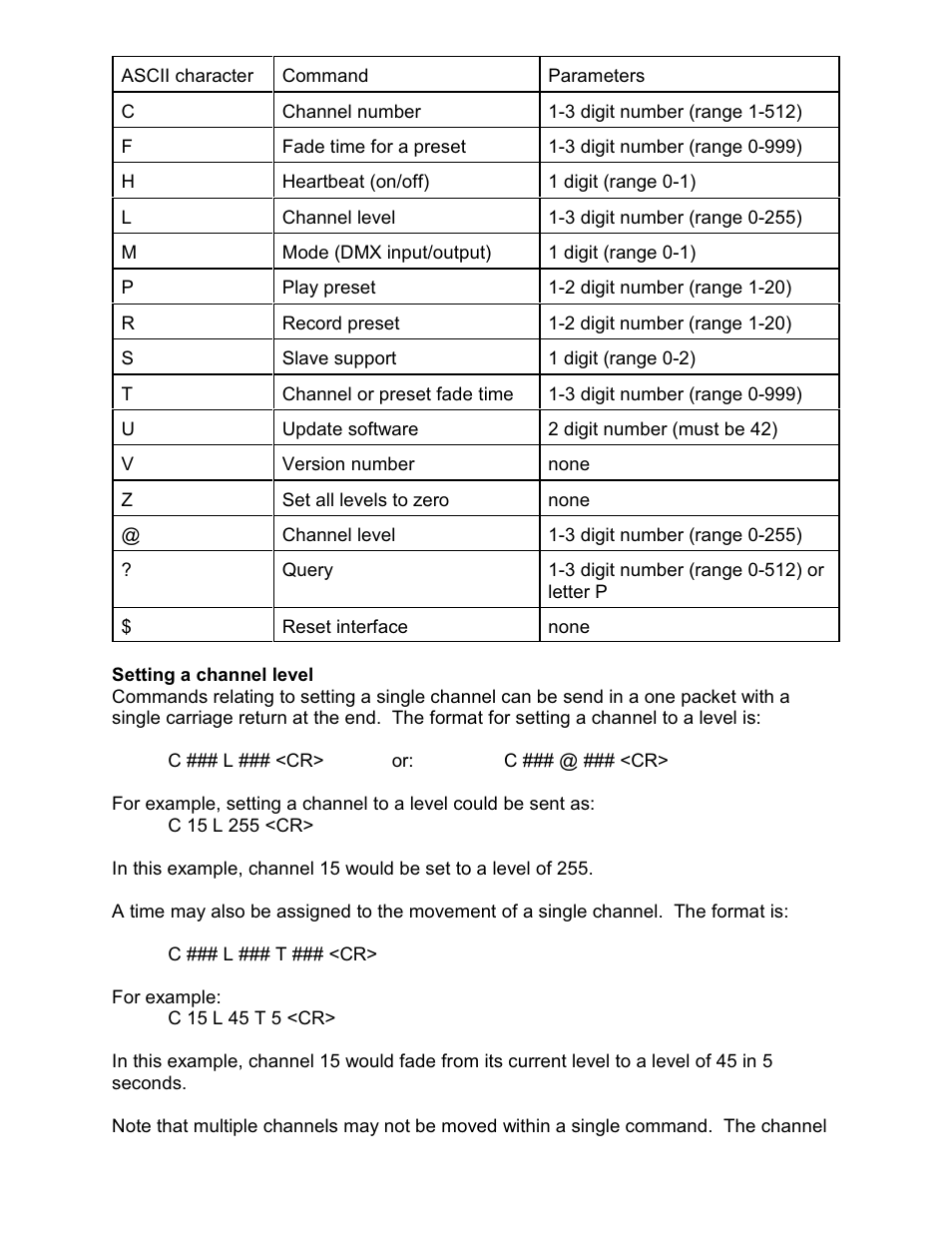 Doug Fleenor Design 2322DMX User Manual | Page 3 / 7