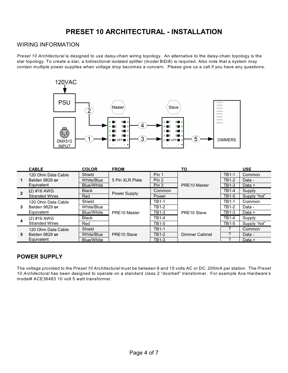 Preset 10 architectural - installation, Page 4 of 7, Wiring information | Power supply | Doug Fleenor Design PRE10-A User Manual | Page 4 / 7