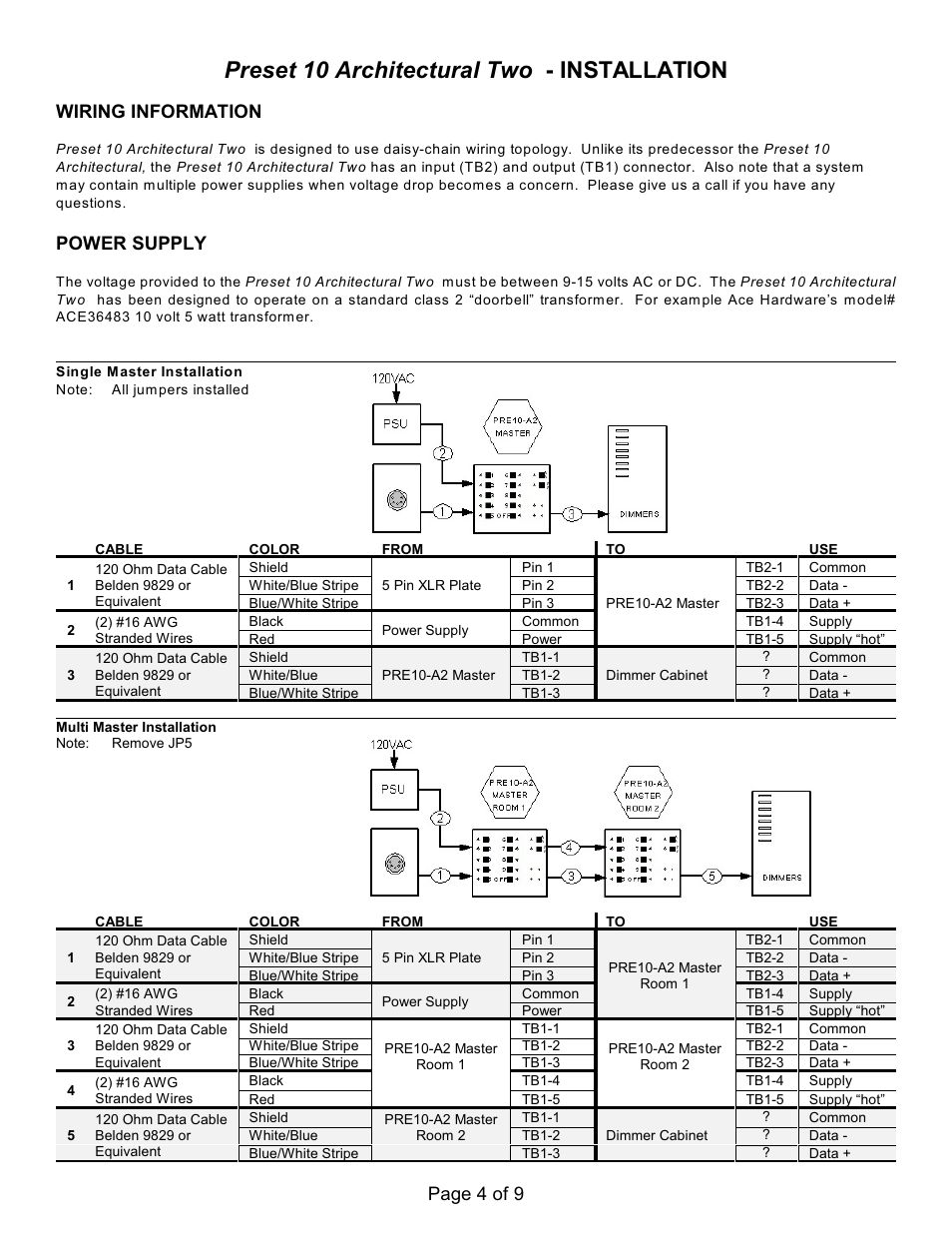 Preset 10 architectural two - installation, Page 4 of 9, Wiring information | Power supply | Doug Fleenor Design PRE10-A2 User Manual | Page 4 / 9