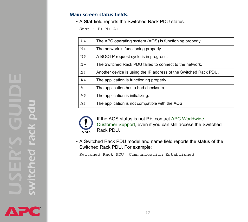 User ’s guide, Switched rack pdu | APC Switched Rack Power Distribution Unit (PDU) User Manual | Page 21 / 93
