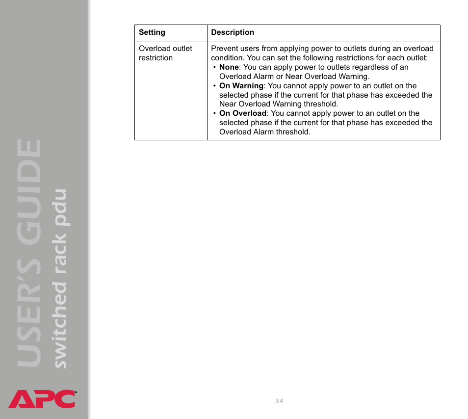 User ’s guide, Switched rack pdu | APC Switched Rack Power Distribution Unit (PDU) User Manual | Page 38 / 93