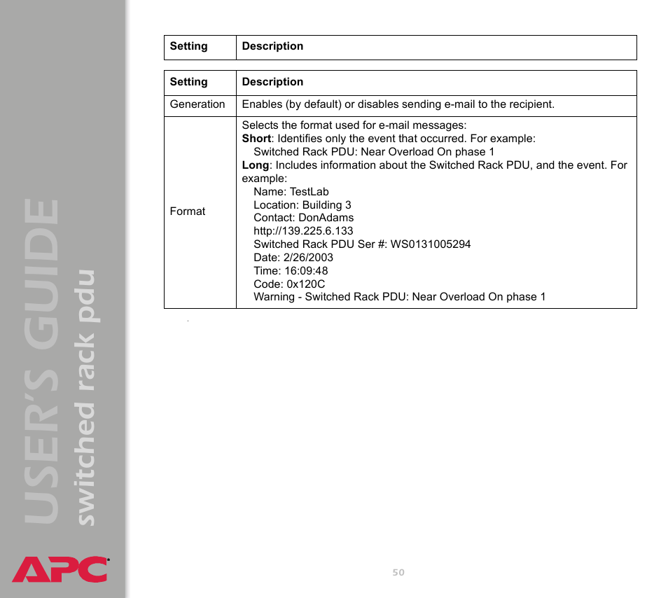 User ’s guide, Switched rack pdu | APC Switched Rack Power Distribution Unit (PDU) User Manual | Page 54 / 93