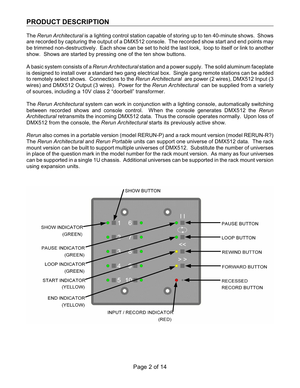 Doug Fleenor Design RERUN-R User Manual | Page 2 / 14