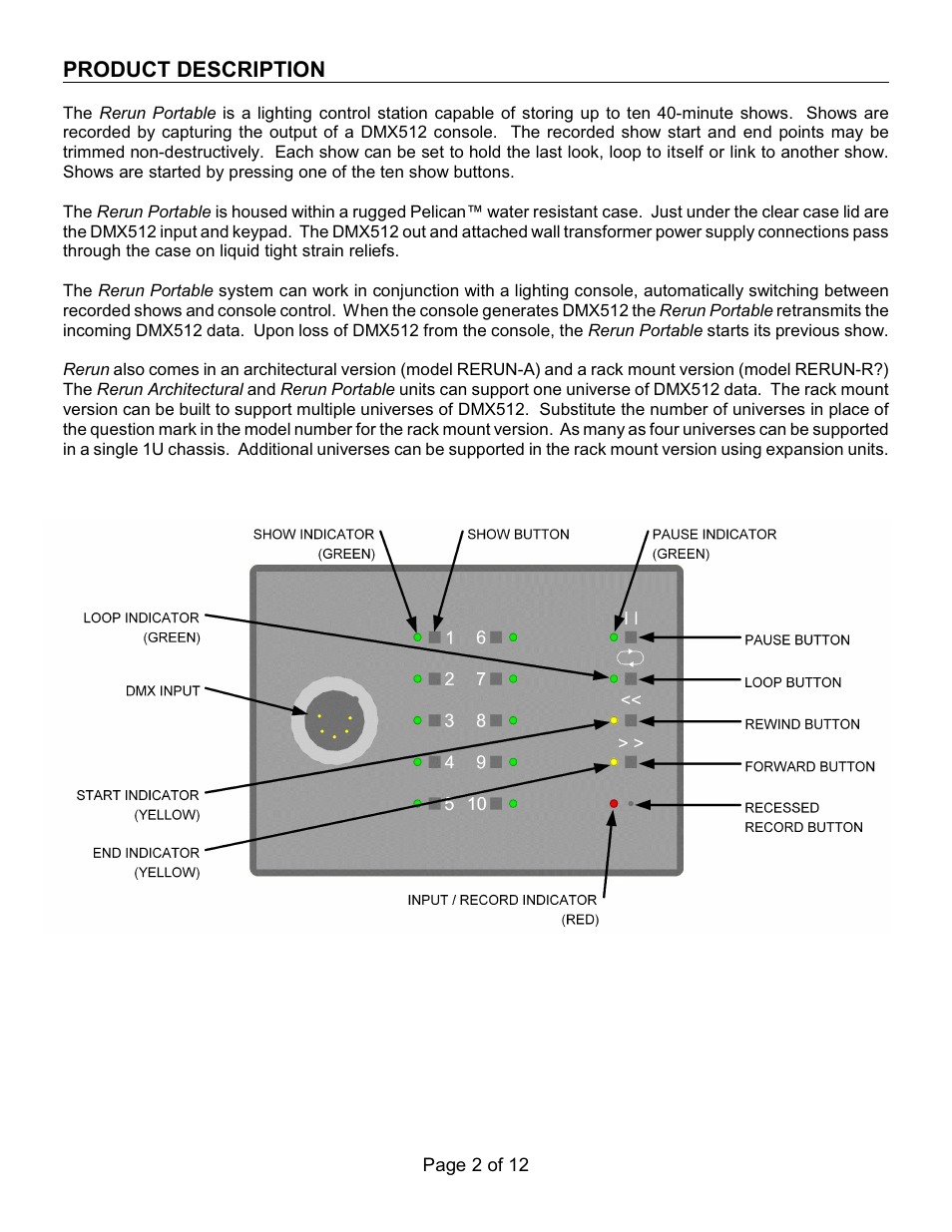 Doug Fleenor Design RERUN-P User Manual | Page 2 / 12