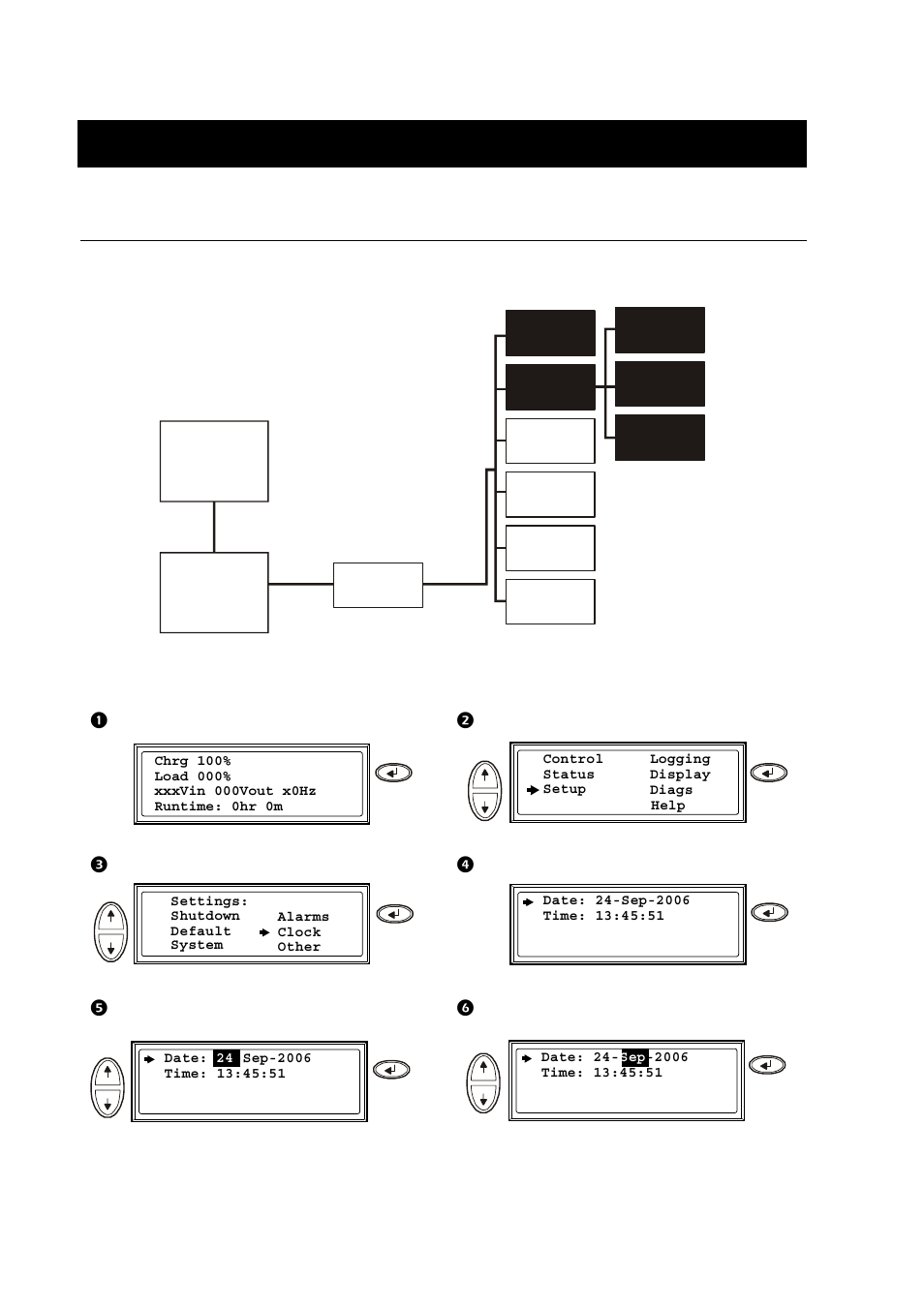 Configuration, Settings | APC Smart-UPS VT User Manual | Page 28 / 44