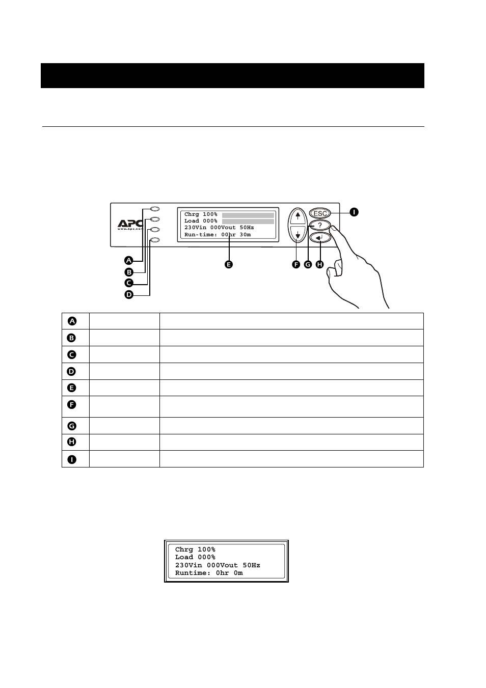 Overview, User interface | APC Smart-UPS VT User Manual | Page 8 / 44