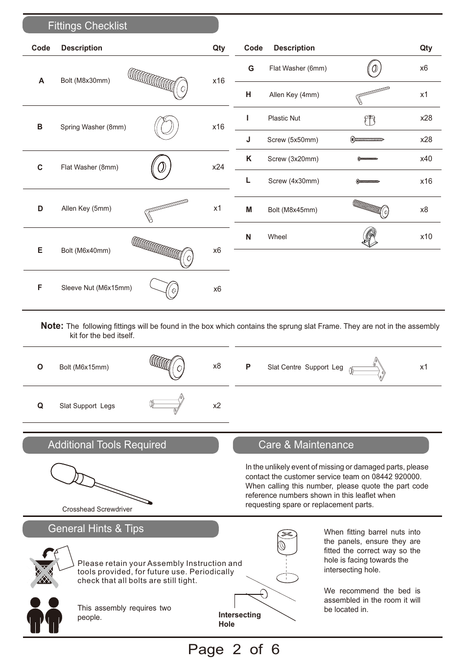 Page 2 of 6, Fittings checklist, Additional tools required | General hints & tips, Care & maintenance | Dreams Manhattan Bedstead User Manual | Page 2 / 6