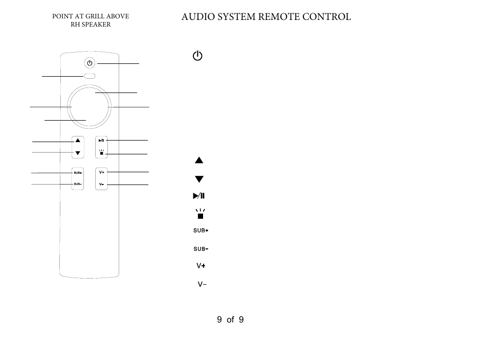 49c红外遥控说明, Audio system remote control, 9 of 9 | Point at grill above rh speaker | Dreams Piccadilly TV Bed User Manual | Page 9 / 9