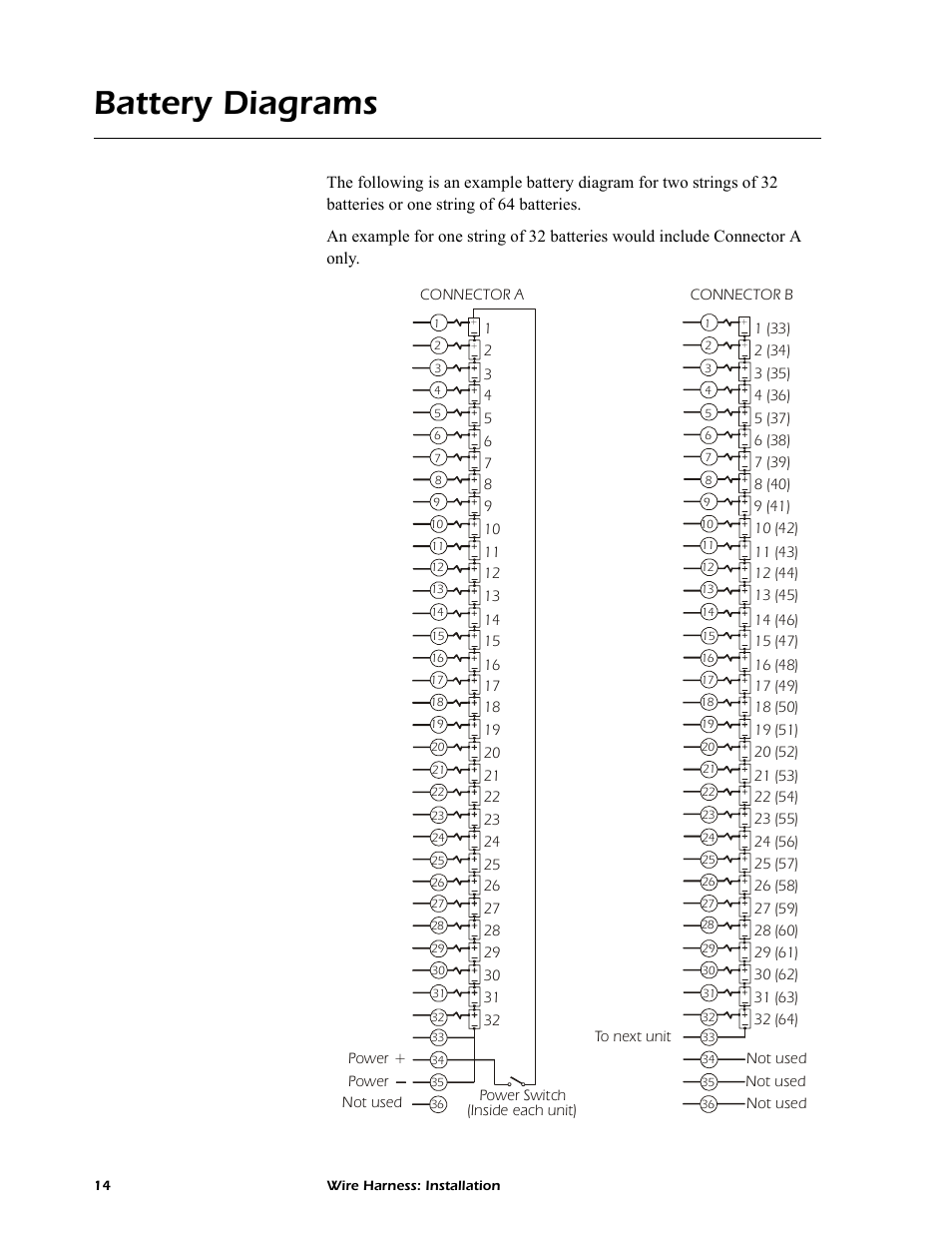 Battery diagrams | APC AP9924 User Manual | Page 16 / 20