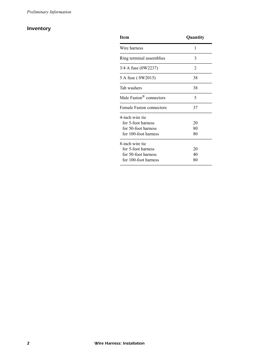 Inventory | APC AP9924 User Manual | Page 4 / 20