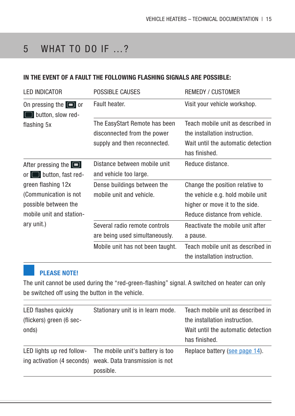 5 what to do if, What to do if | Eberspacher EasyStart Remote User Manual | Page 15 / 20