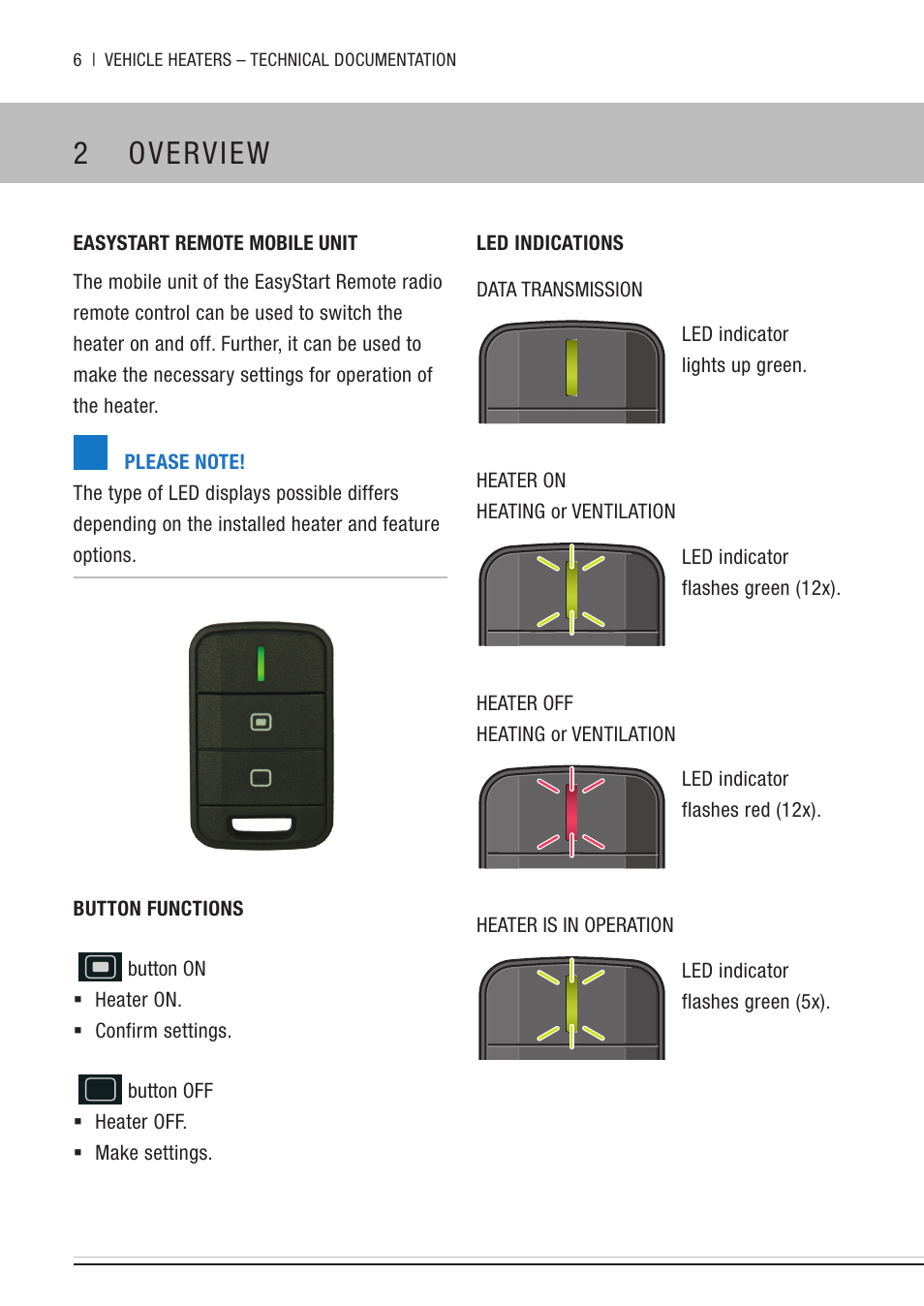 2 overview, Easystart remote mobile unit, Button functions | Button on, Button off, Led indications, Overview | Eberspacher EasyStart Remote User Manual | Page 6 / 20