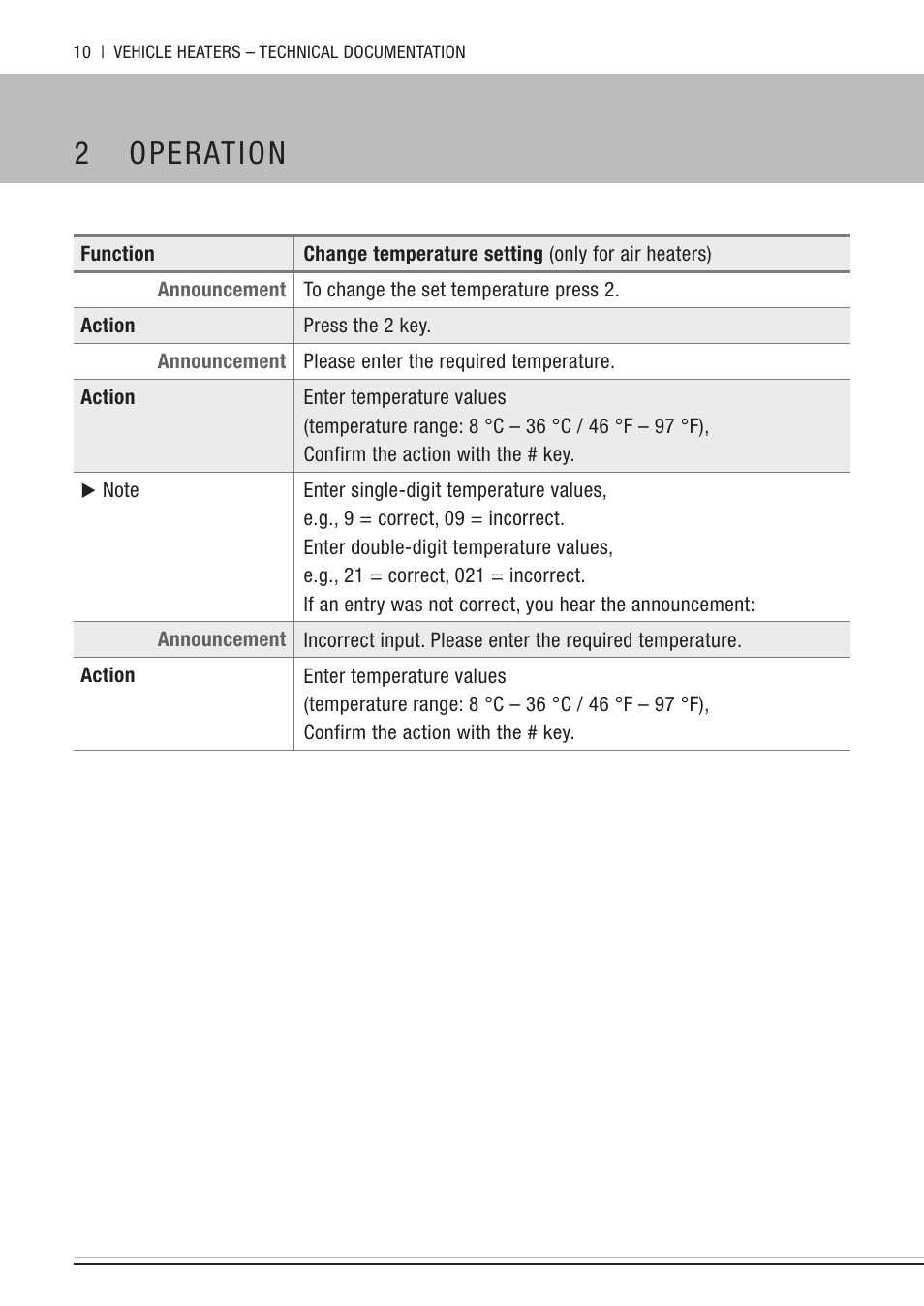 2 operation | Eberspacher EasyStart Call User Manual | Page 10 / 30