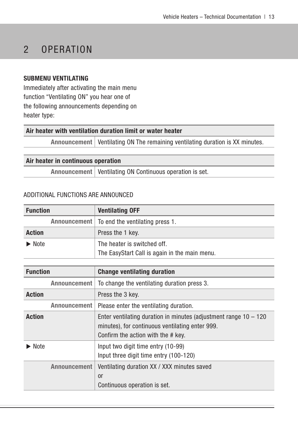 Submenu ventilating, Additional functions are announced, 2 operation | Eberspacher EasyStart Call User Manual | Page 13 / 30