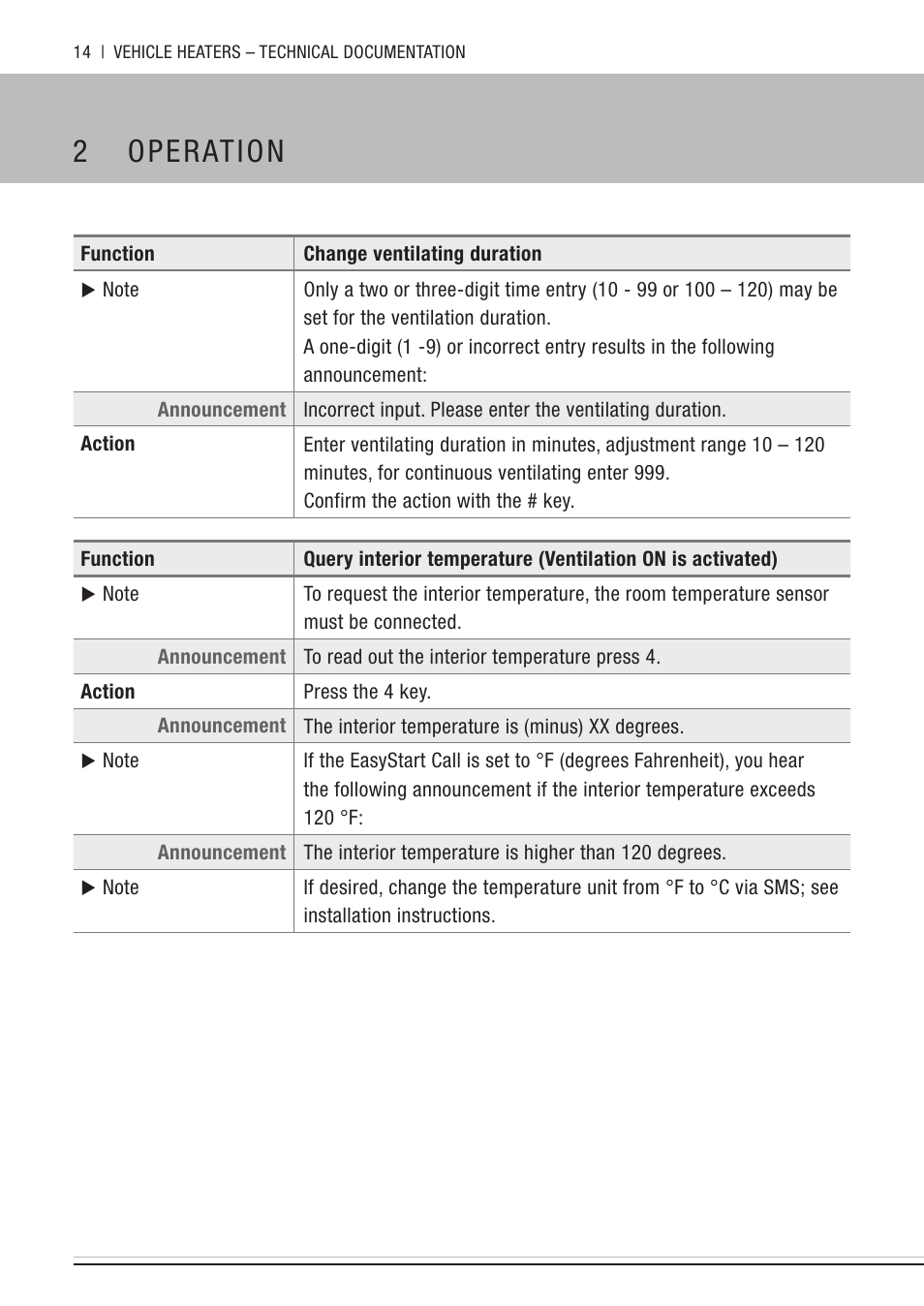 2 operation | Eberspacher EasyStart Call User Manual | Page 14 / 30