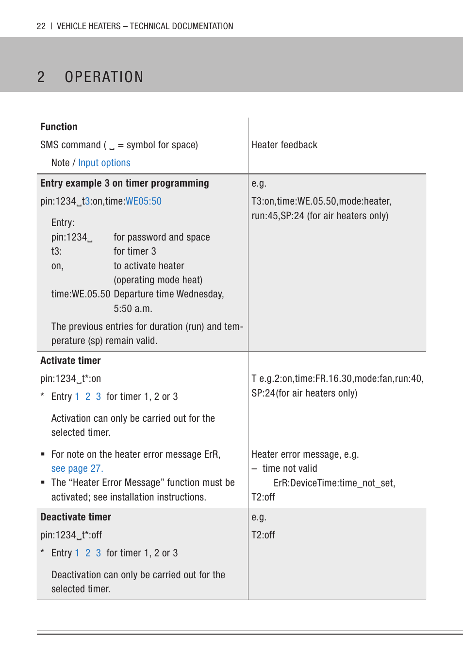 2 operation | Eberspacher EasyStart Call User Manual | Page 22 / 30