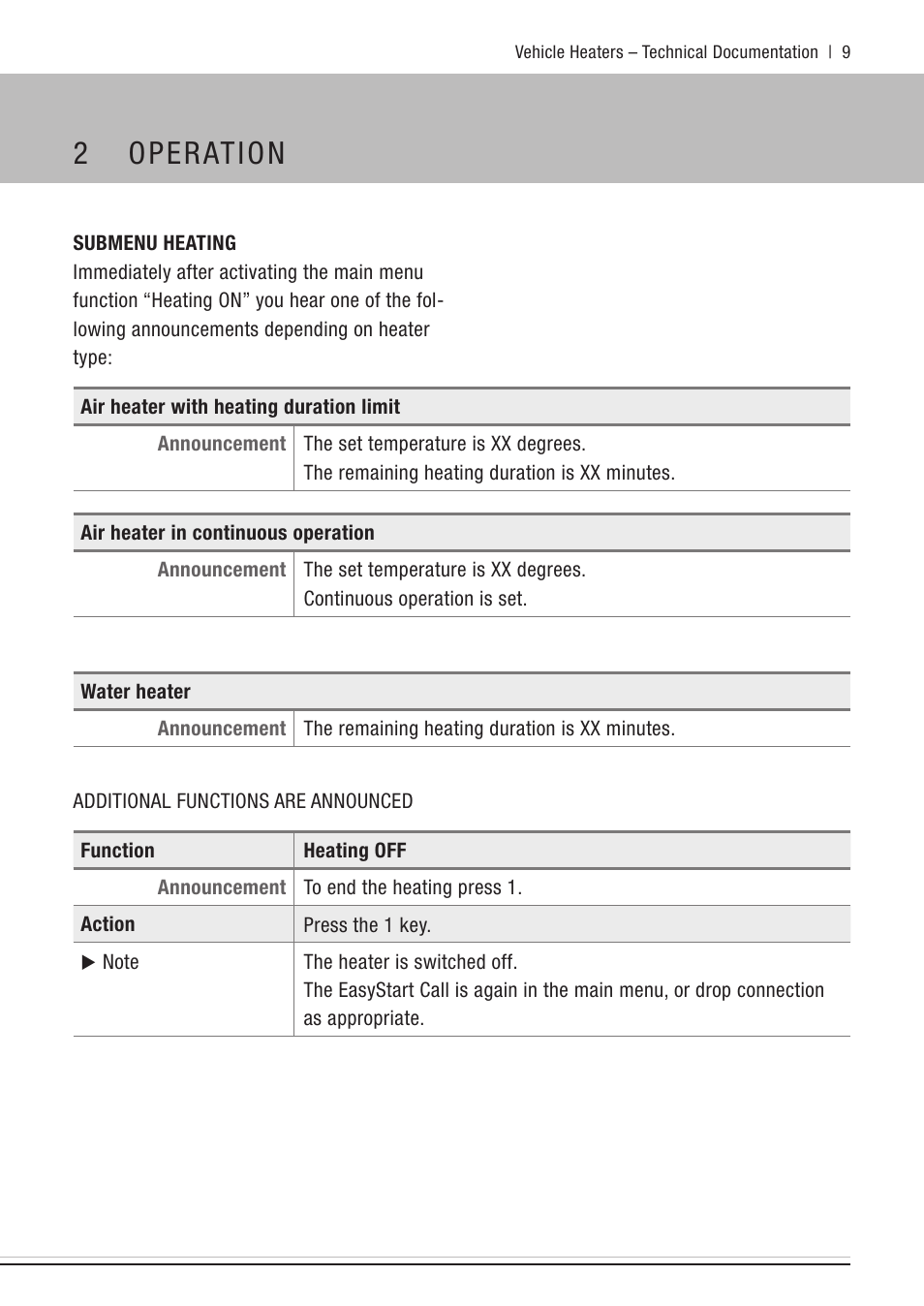 Submenu heating, Additional functions are announced, 2 operation | Eberspacher EasyStart Call User Manual | Page 9 / 30