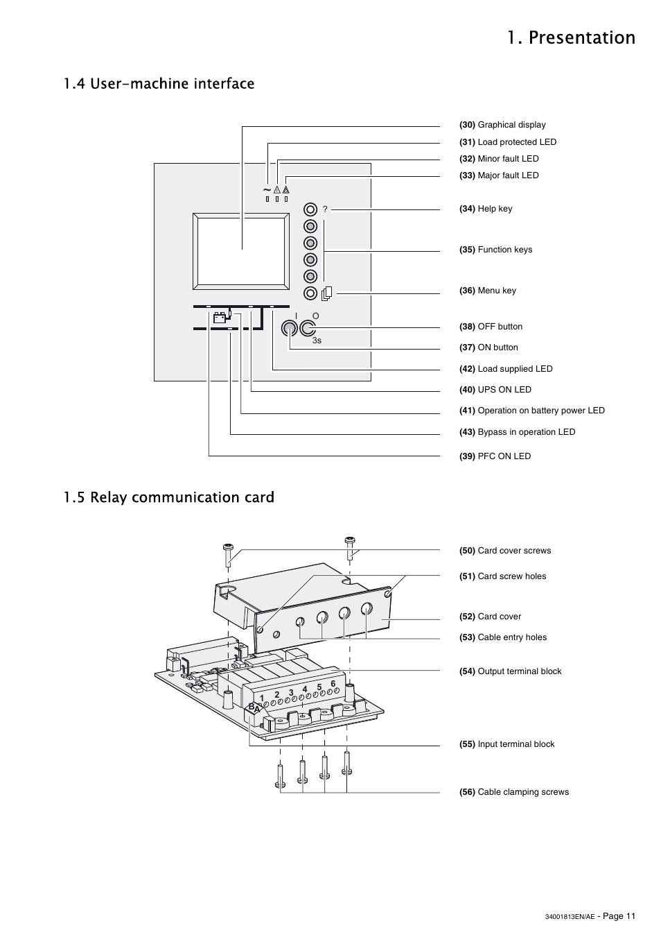 4 user-machine interface, 5 relay communication card, Presentation | APC GALAXY 5000 User Manual | Page 11 / 68