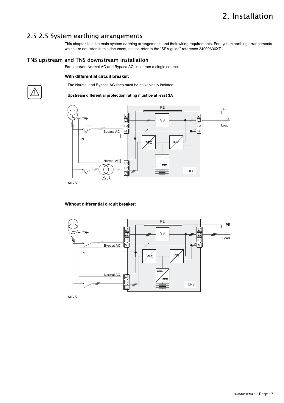 5 2.5 system earthing arrangements, Tns upstream and tns downstream installation, With differential circuit breaker | Without differential circuit breaker, Installation | APC GALAXY 5000 User Manual | Page 17 / 68