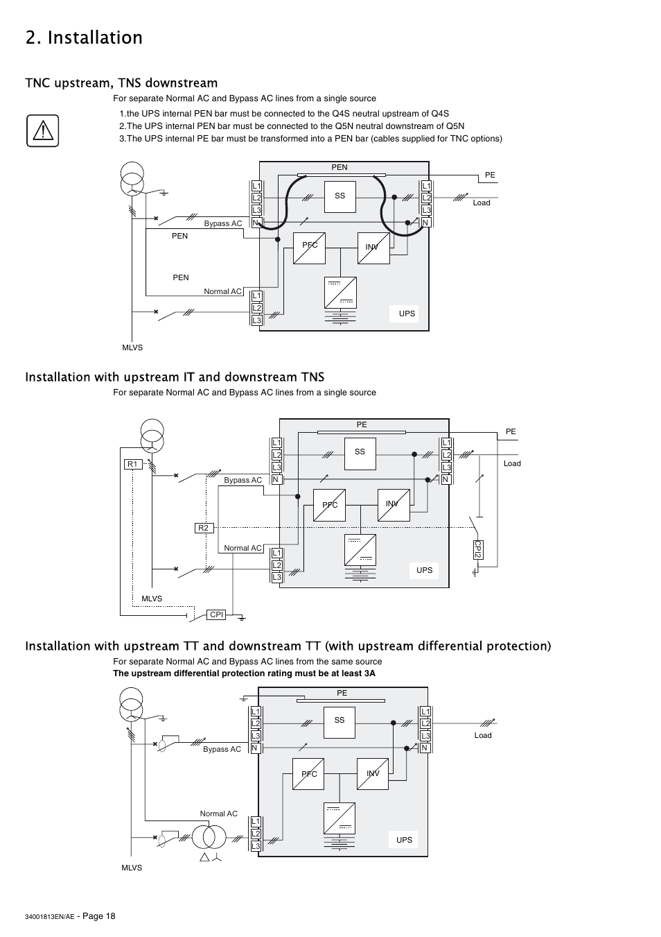 Tnc upstream, tns downstream, Installation with upstream it and downstream tns, Installation | APC GALAXY 5000 User Manual | Page 18 / 68