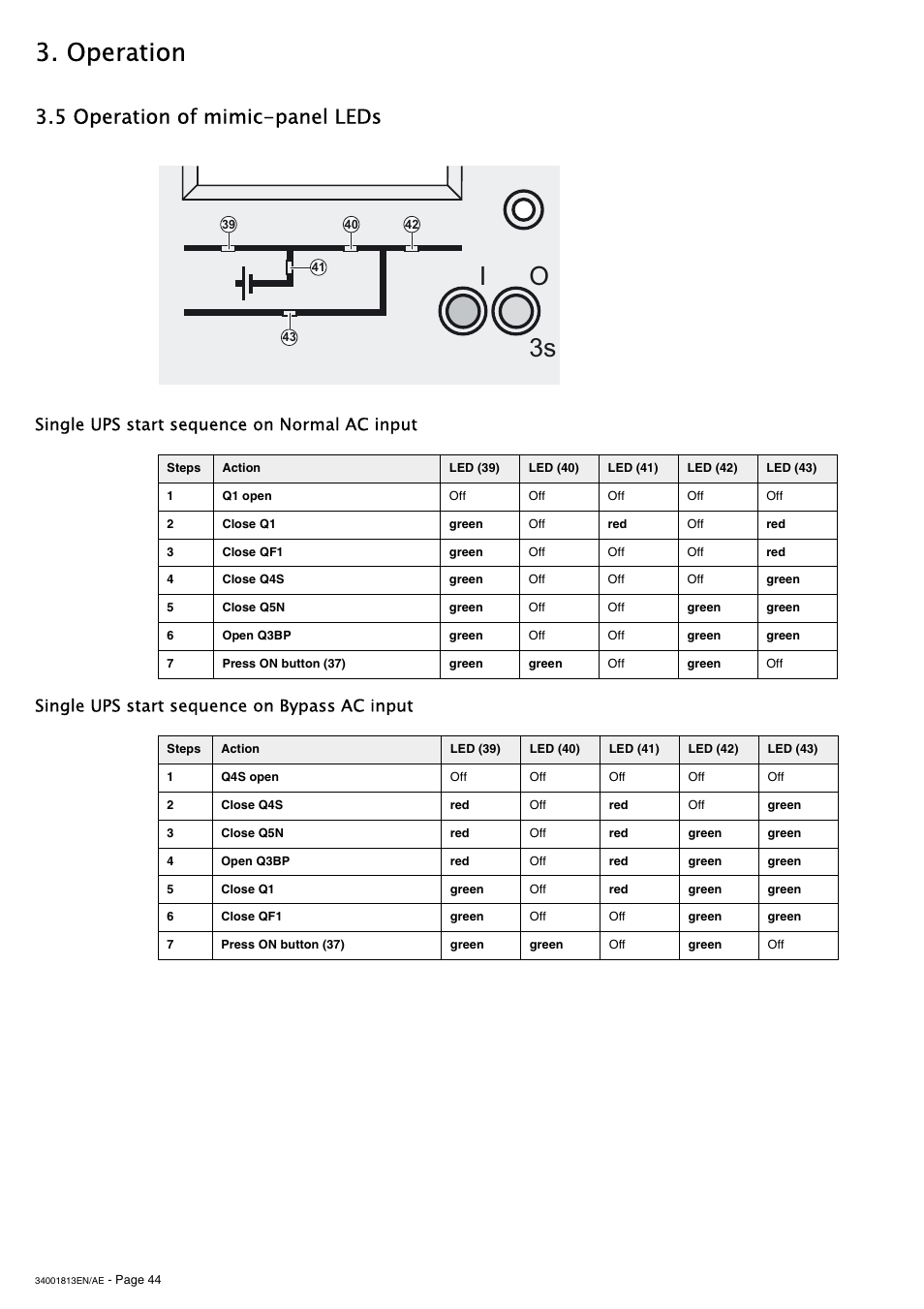 5 operation of mimic-panel leds, Single ups start sequence on normal ac input, Single ups start sequence on bypass ac input | Io 3s, Operation | APC GALAXY 5000 User Manual | Page 44 / 68