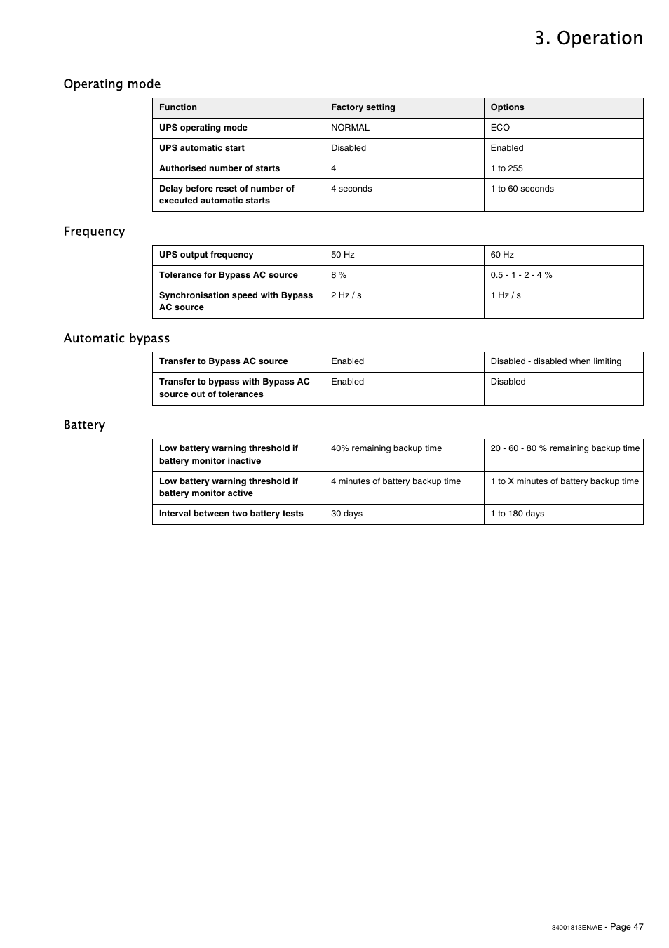 Operating mode, Frequency, Automatic bypass | Battery, Operation, Operating mode frequency automatic bypass battery | APC GALAXY 5000 User Manual | Page 47 / 68