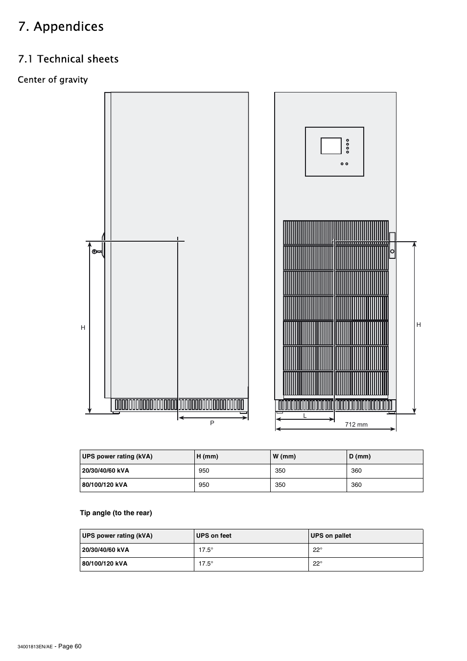 Appendices, 1 technical sheets, Center of gravity | Tip angle (to the rear) | APC GALAXY 5000 User Manual | Page 60 / 68