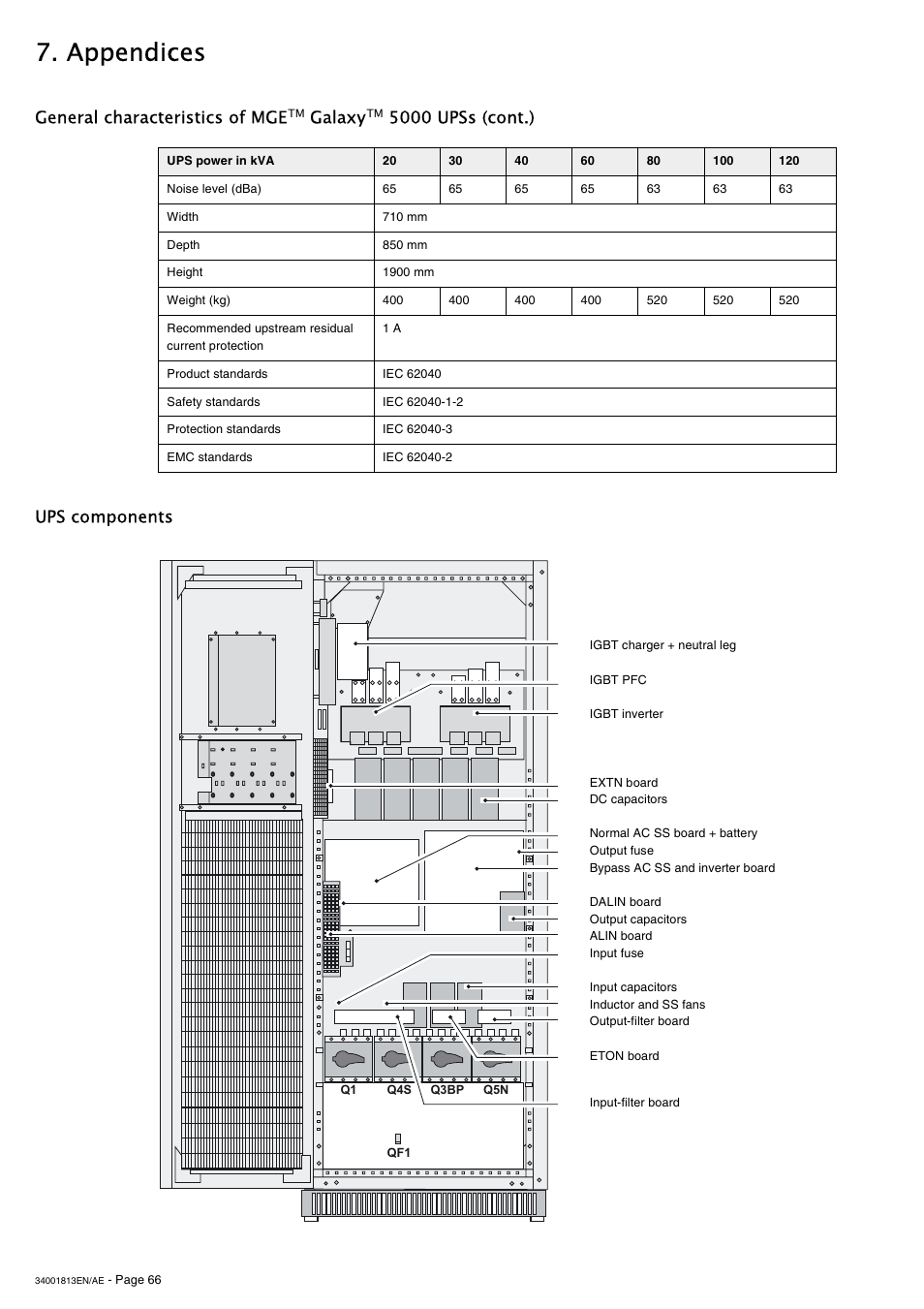 Ups components, Appendices, General characteristics of mge | Galaxy, 5000 upss (cont.) | APC GALAXY 5000 User Manual | Page 66 / 68