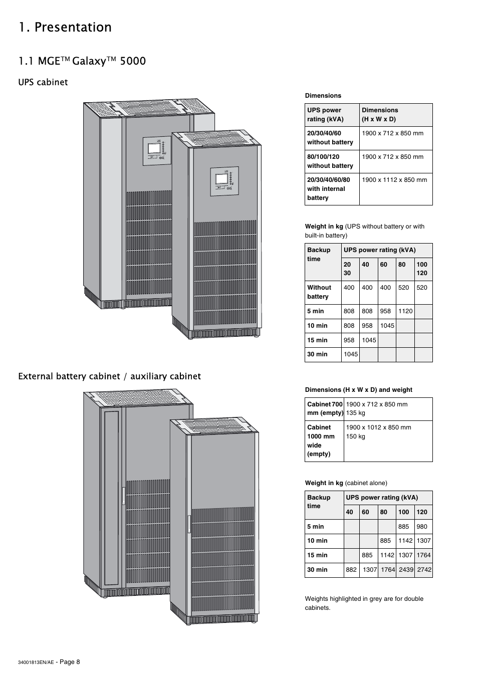 Presentation, 1 mge tm galaxy tm 5000, Ups cabinet | External battery cabinet / auxiliary cabinet, 1 mge, Galaxy | APC GALAXY 5000 User Manual | Page 8 / 68