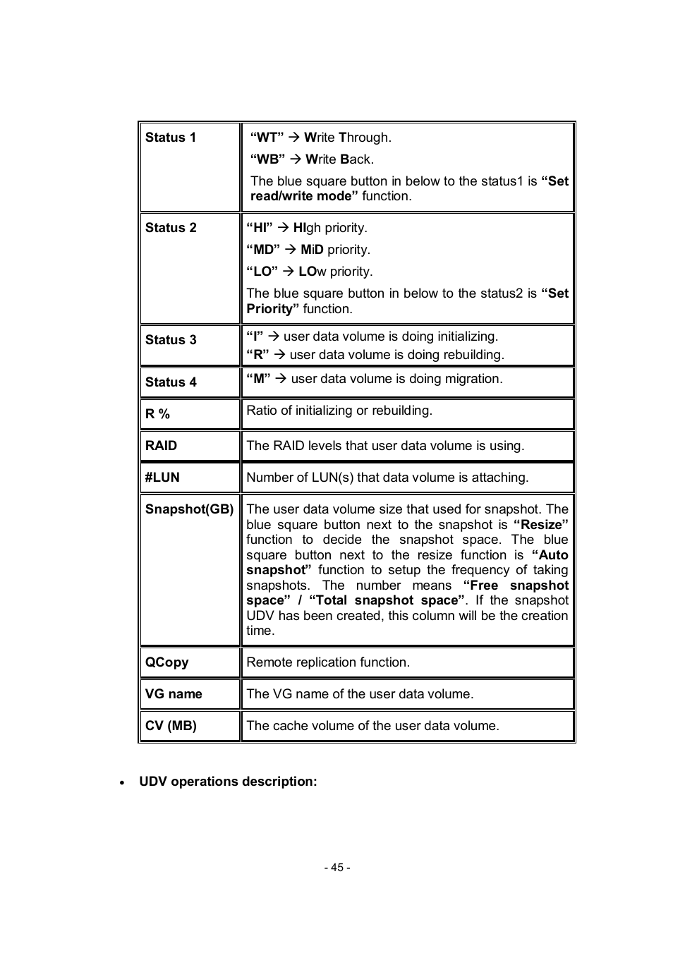 APC RAID Subsystem SCSI-SATA II User Manual | Page 45 / 131