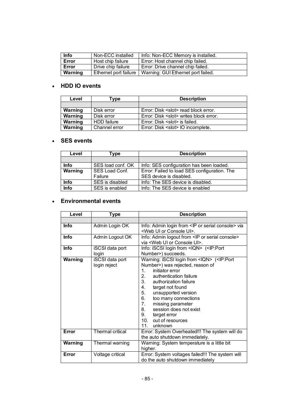 APC RAID Subsystem SCSI-SATA II User Manual | Page 85 / 131