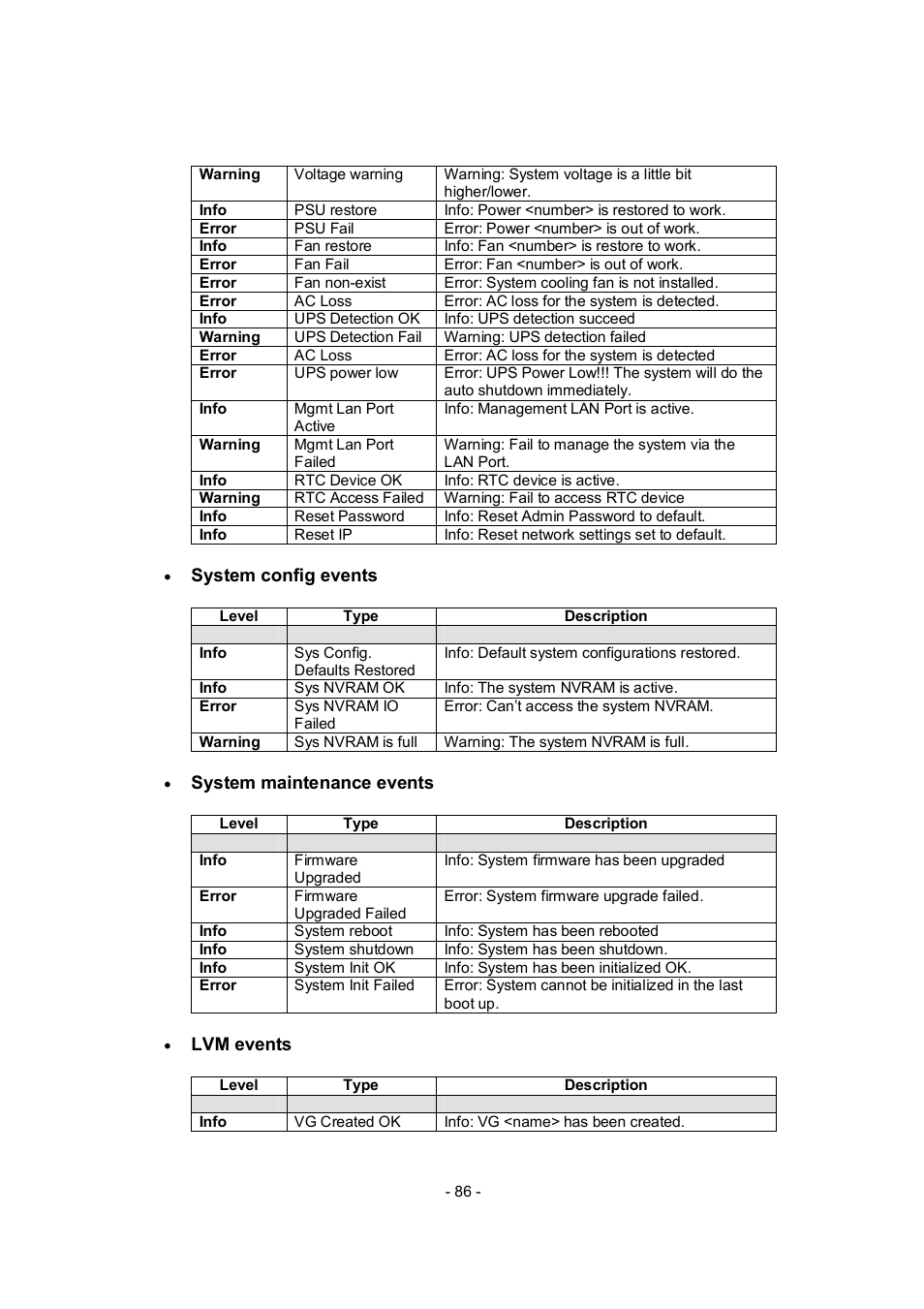 APC RAID Subsystem SCSI-SATA II User Manual | Page 86 / 131