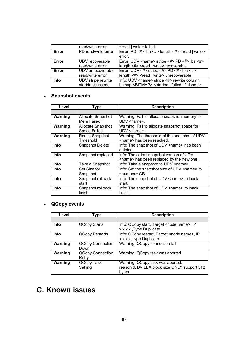 C. known issues | APC RAID Subsystem SCSI-SATA II User Manual | Page 88 / 131