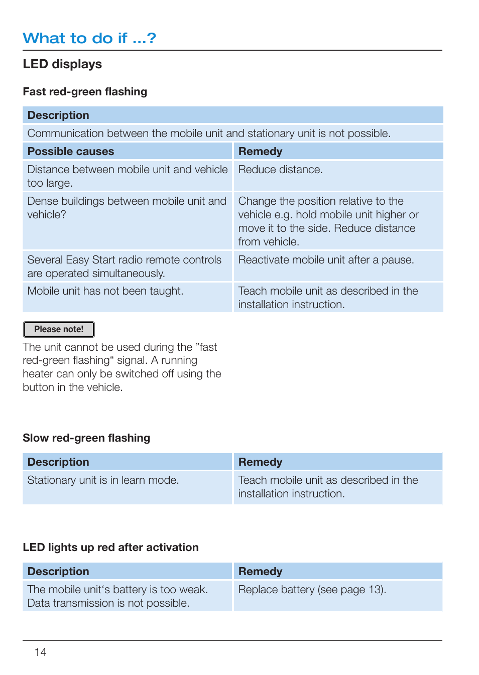 What to do if | Eberspacher EasyStart R User Manual | Page 14 / 16