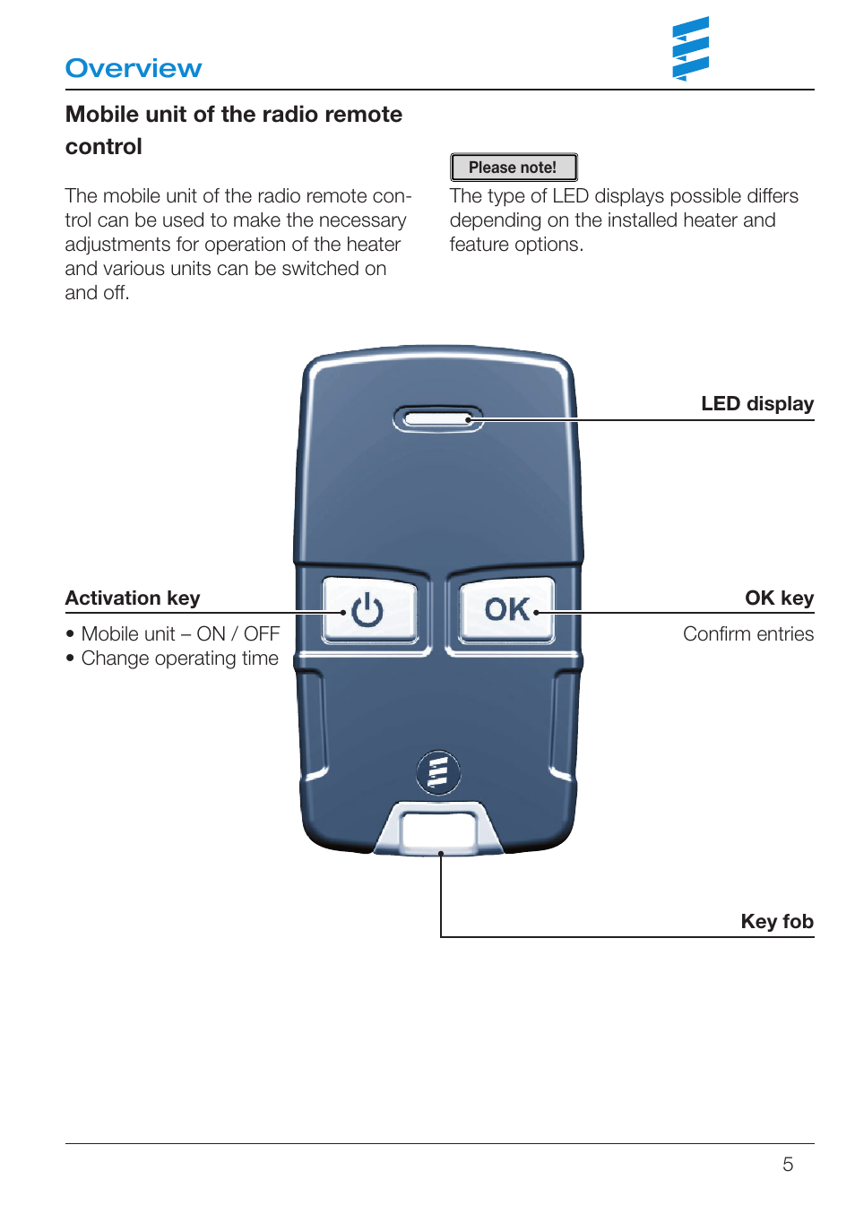 Overview | Eberspacher EasyStart R User Manual | Page 5 / 16