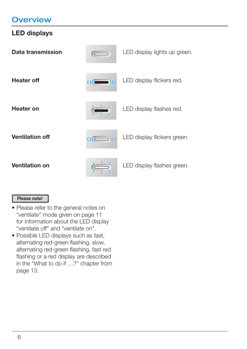 Overview | Eberspacher EasyStart R User Manual | Page 6 / 16
