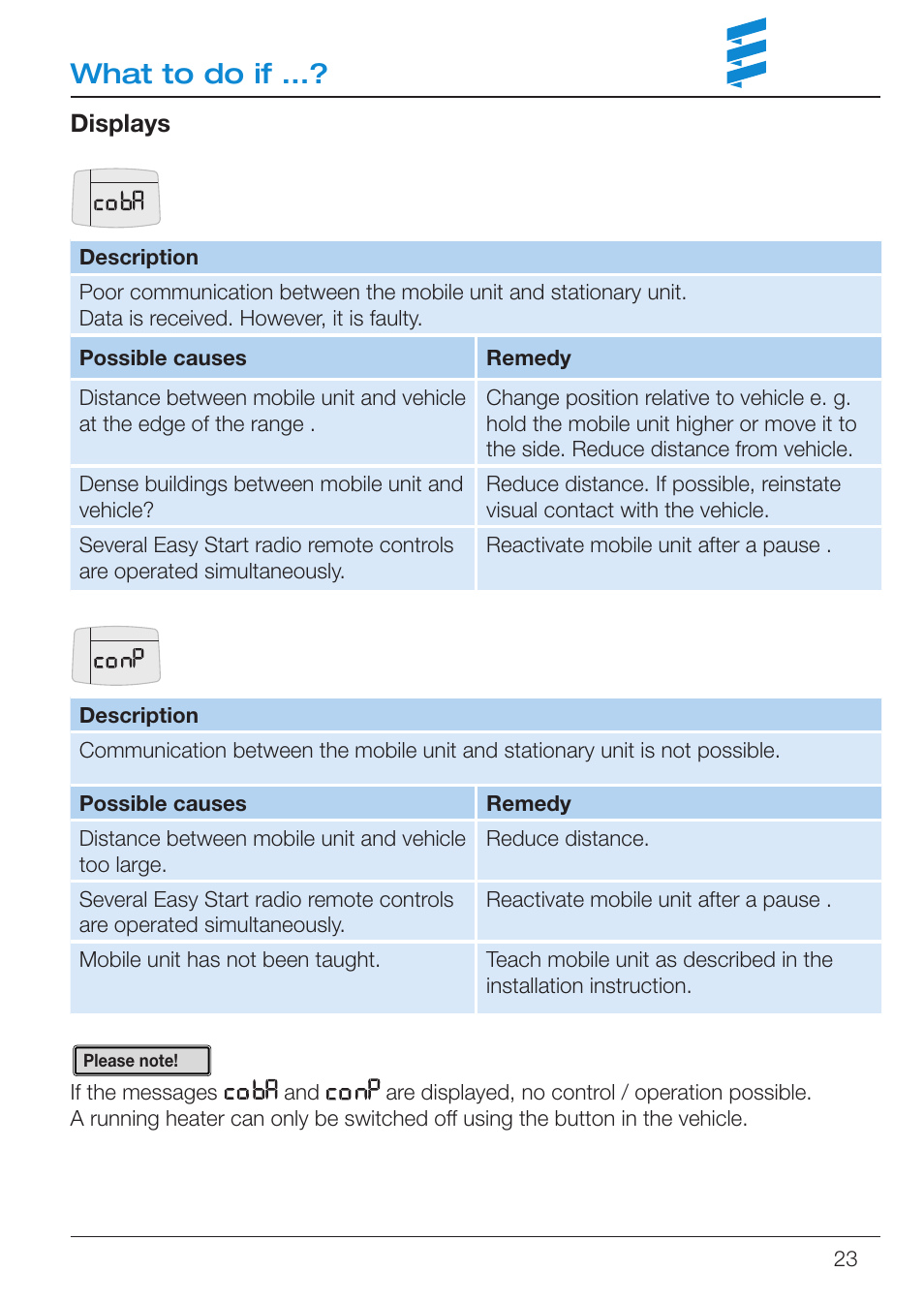 What to do if | Eberspacher EasyStart R User Manual | Page 23 / 28