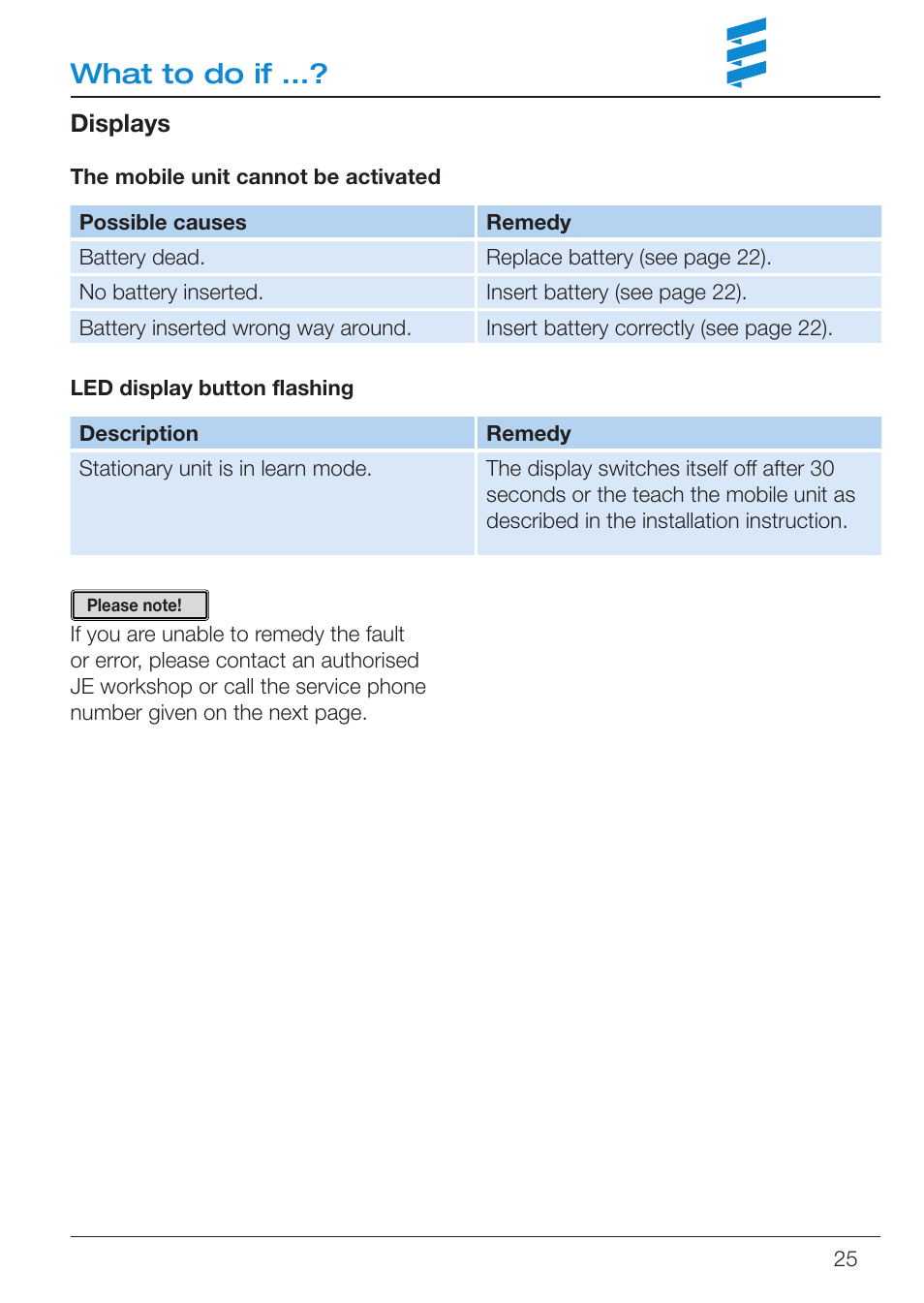 What to do if | Eberspacher EasyStart R User Manual | Page 25 / 28