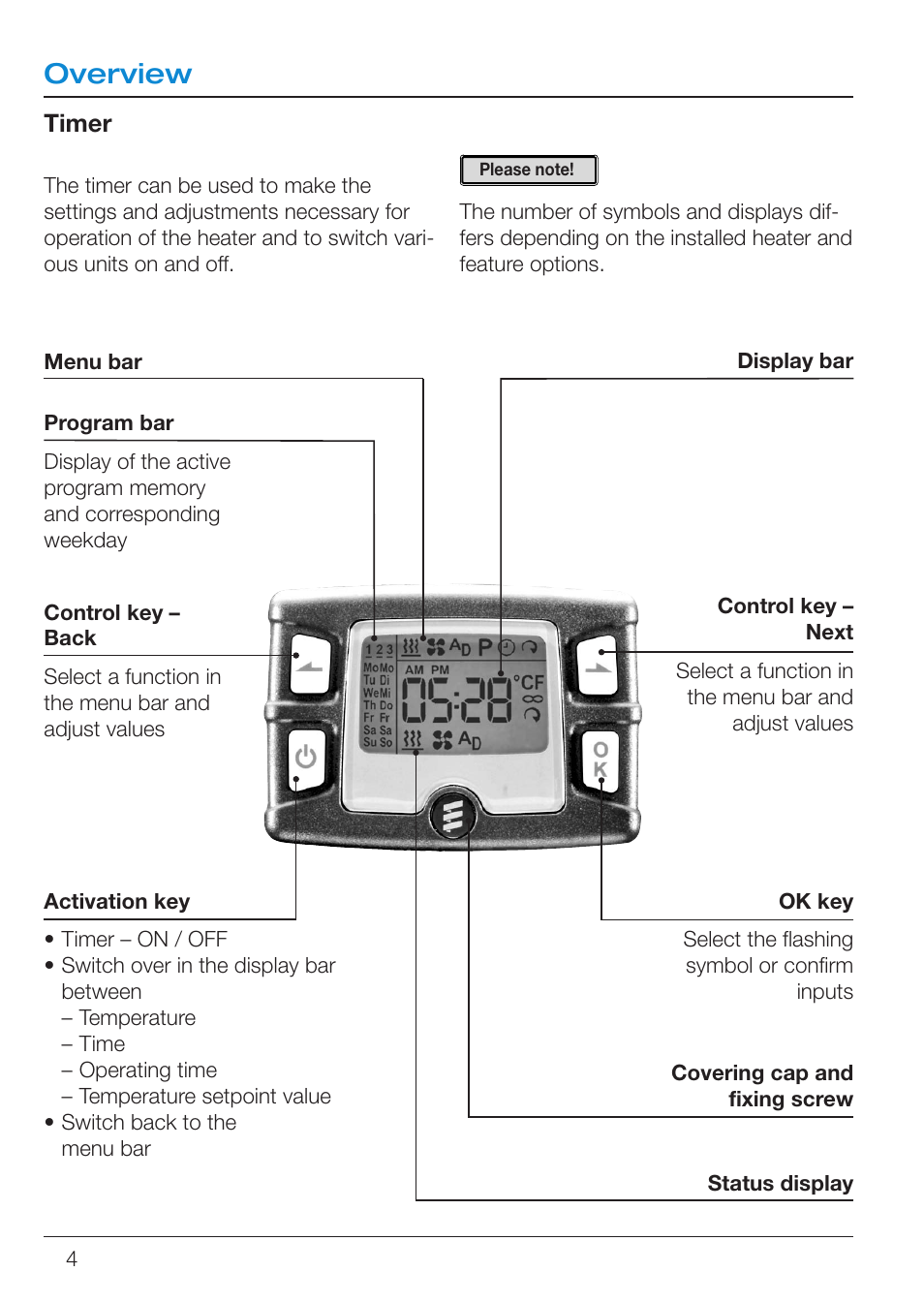 Overview | Eberspacher EasyStart T User Manual | Page 4 / 28