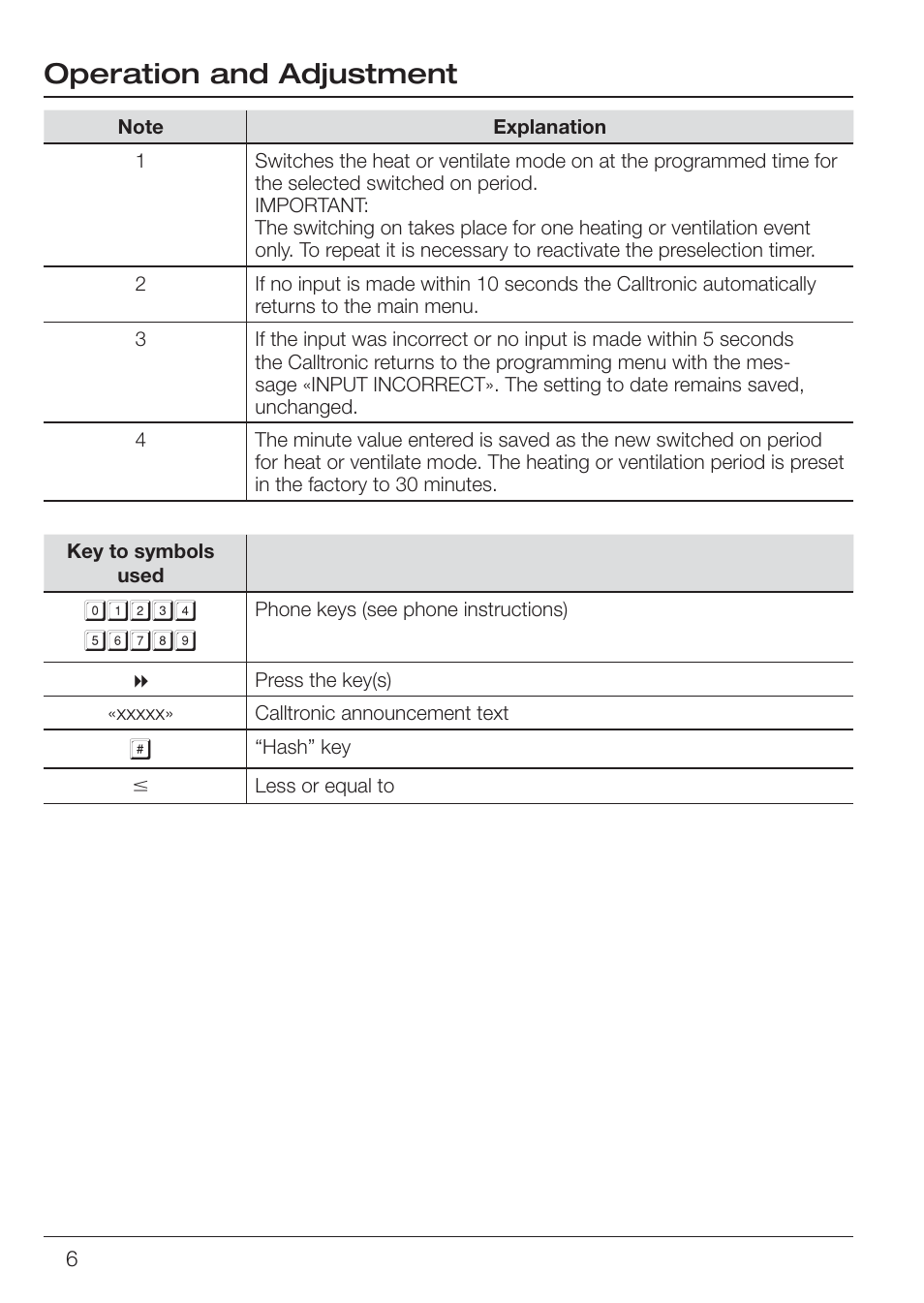 Operation and adjustment | Eberspacher Calltronic 08 User Manual | Page 6 / 8