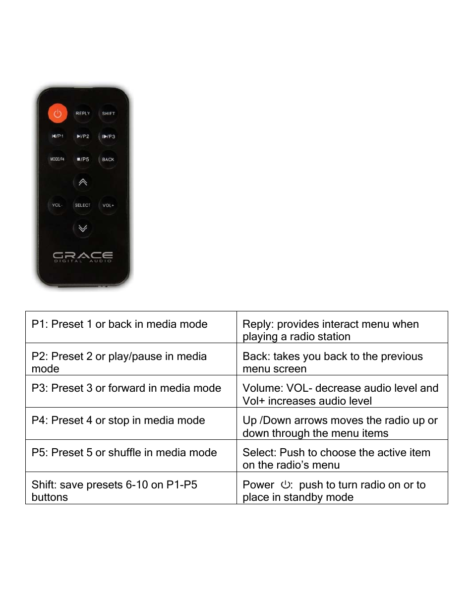 ECOXGEAR IR2500: Innovator III User Manual | Page 12 / 51