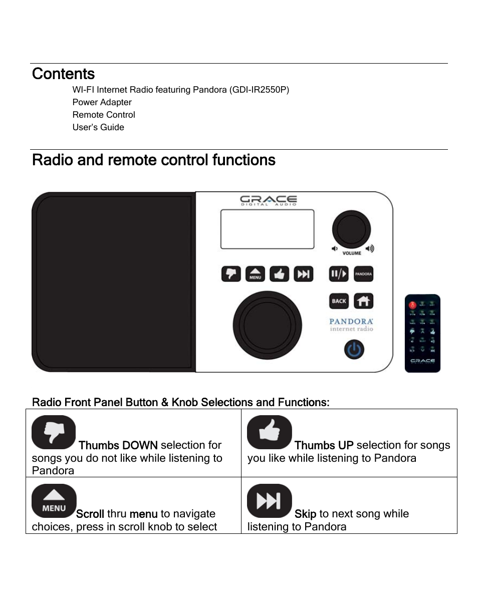 ECOXGEAR IR2550P: Pandora Radio User Manual | Page 10 / 51