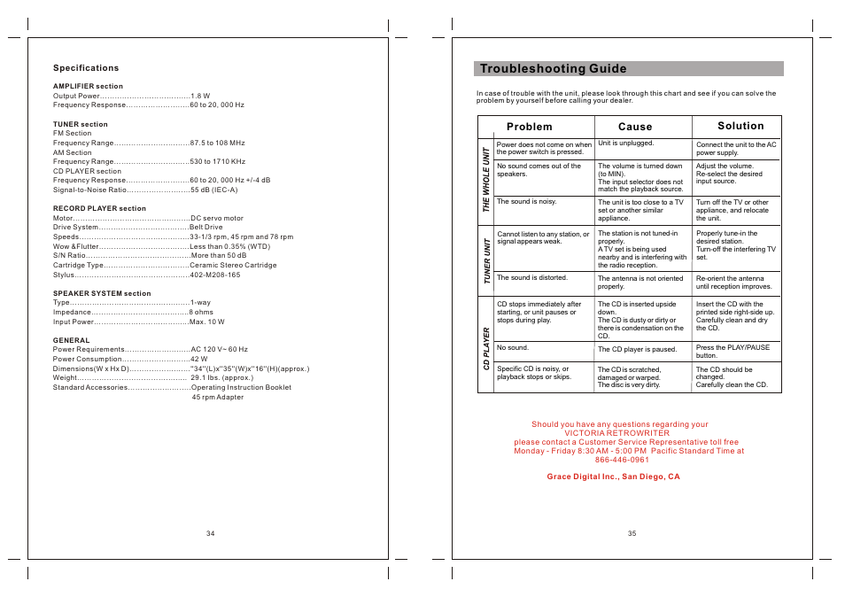 页 18, Troubleshooting guide | ECOXGEAR C2CDRW: Retrowriter User Manual | Page 18 / 18