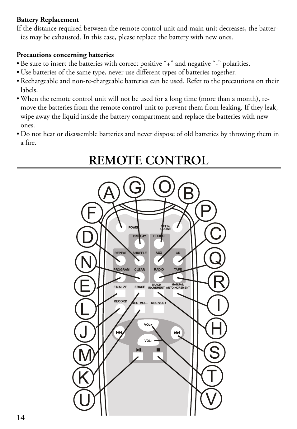 Remote control | ECOXGEAR TWCCDRW: Tunewriter II User Manual | Page 14 / 38