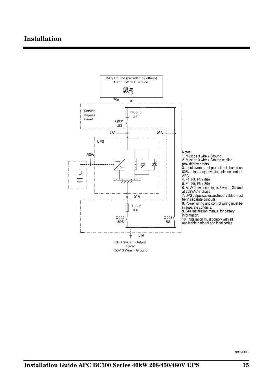 Installation | APC BC300 Series User Manual | Page 15 / 38