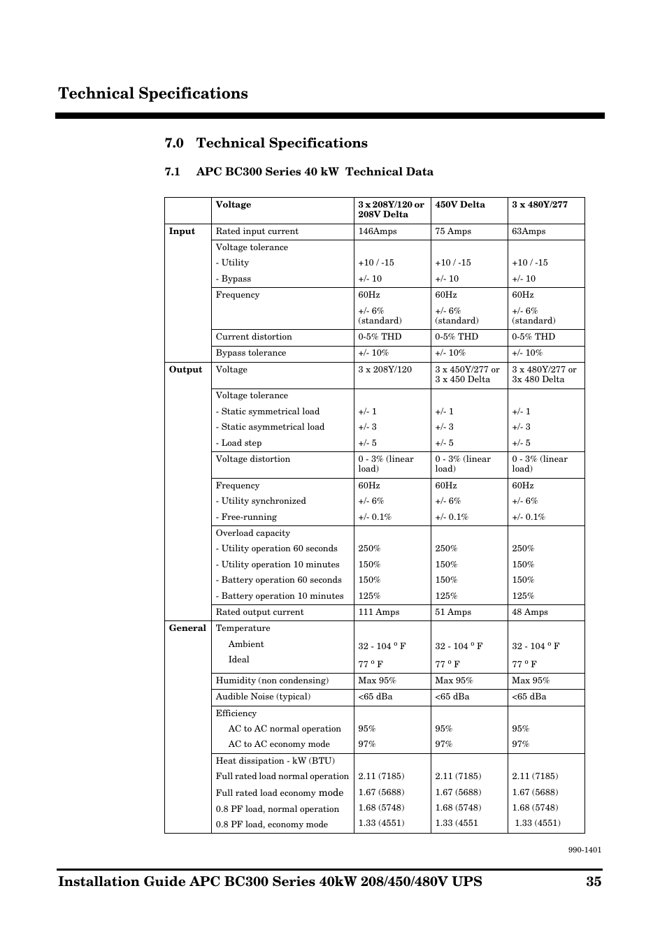 Technical specifications | APC BC300 Series User Manual | Page 35 / 38